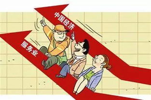 关于加快推进外贸转型升级促进现代服务业和电子商务发展的若干政策意见