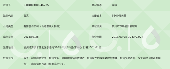凯枫融资租赁（杭州）如何通过经济与商务信息咨询服务锁定市场机遇