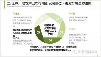 气候预测分歧 大宗农产品“底线保卫战”全面打响经咨询机构详解权衡